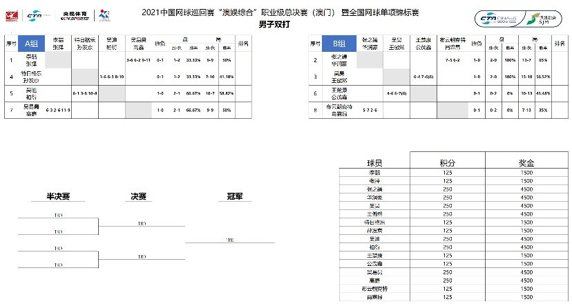 今晚澳門三肖三碼開一碼,精細(xì)定義探討_iPad65.54