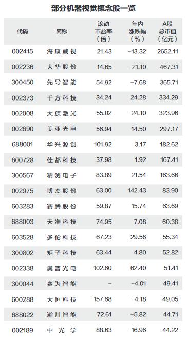 微涼的傾城時光 第3頁