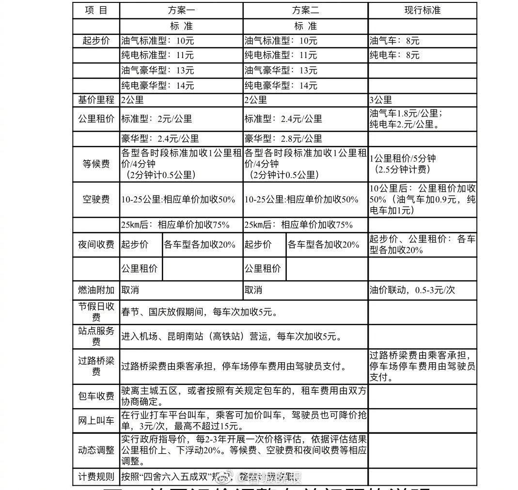 新奧門天天開將資料大全,調(diào)整細節(jié)執(zhí)行方案_kit83.99