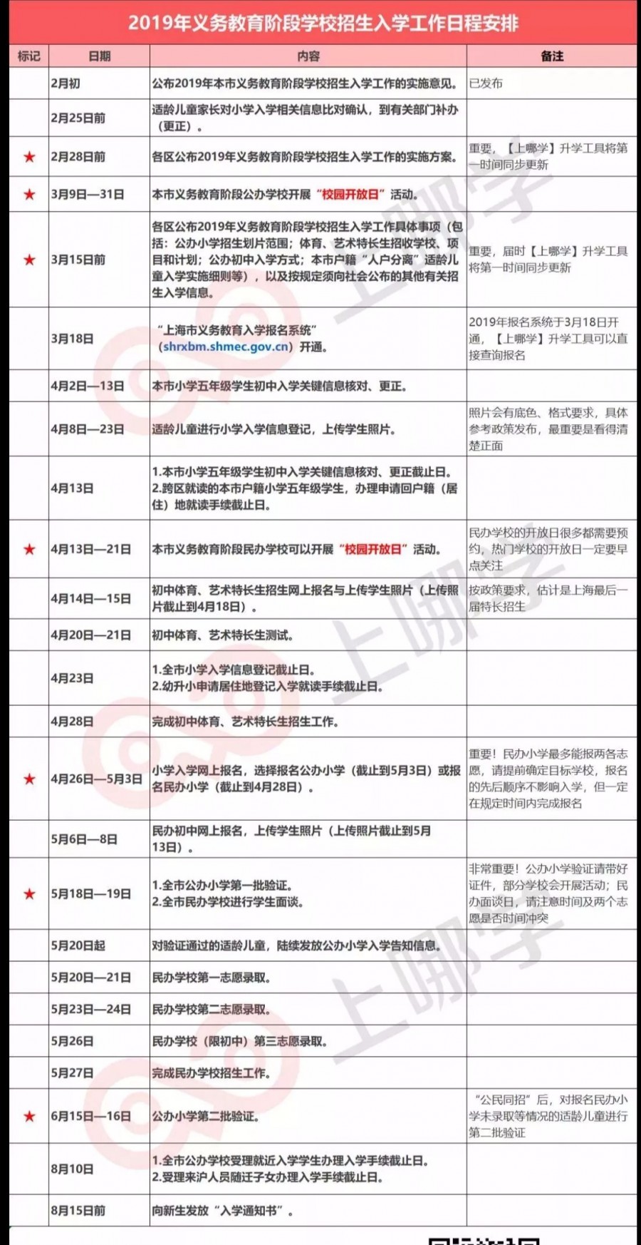 新奧彩資料免費提供353期,國產(chǎn)化作答解釋落實_ChromeOS75.78