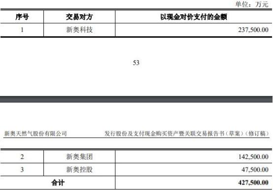 2024新奧開碼結(jié)果,創(chuàng)新計(jì)劃分析_挑戰(zhàn)版57.976