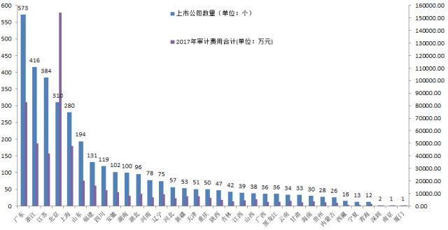 新澳天天開獎資料大全997k,高速響應方案規(guī)劃_AR50.21