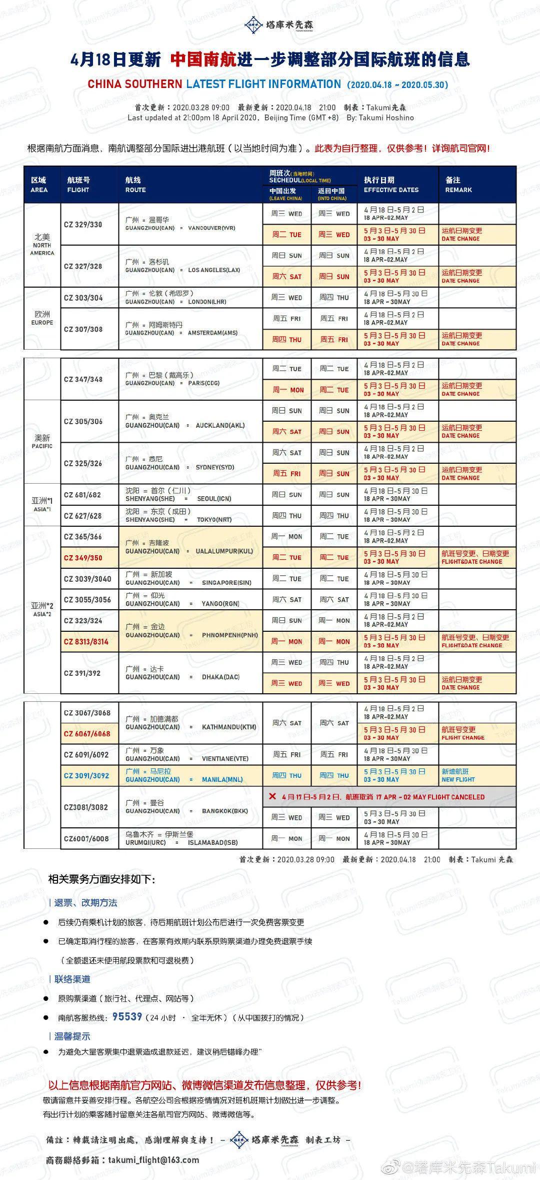 新澳開獎記錄今天結(jié)果查詢表,安全性執(zhí)行策略_Mixed30.479