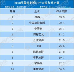 新奧免費三中三資料,收益成語分析落實_U82.102