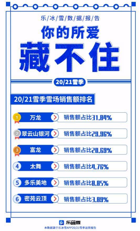 新奧門正版免費(fèi)資料大全旅游團(tuán),全面執(zhí)行數(shù)據(jù)計(jì)劃_領(lǐng)航款77.210