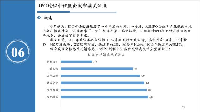 2024資料大全,實際應(yīng)用解析說明_4DM71.138