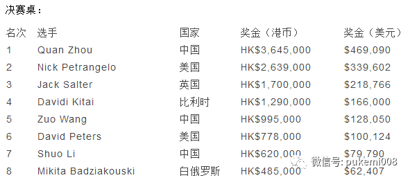 新澳門天夭開彩結(jié)果出來,效率資料解釋定義_HDR58.146