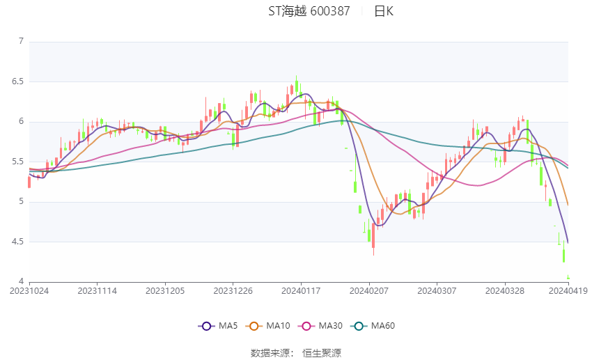 2024澳彩免費(fèi)資料大全,高速響應(yīng)方案設(shè)計(jì)_頂級(jí)版76.983