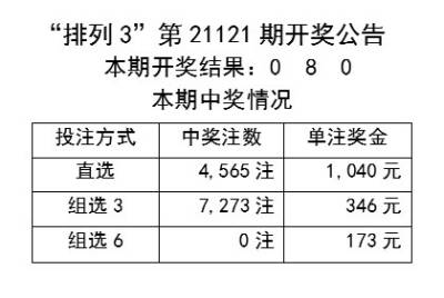 新奧全部開(kāi)獎(jiǎng)記錄查詢,全面理解執(zhí)行計(jì)劃_超值版56.986