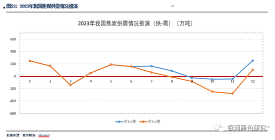 新澳精準(zhǔn)資料免費提供50期,高速方案規(guī)劃響應(yīng)_vShop19.677