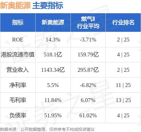 新奧六開采結(jié)果,穩(wěn)定解析策略_Q12.725