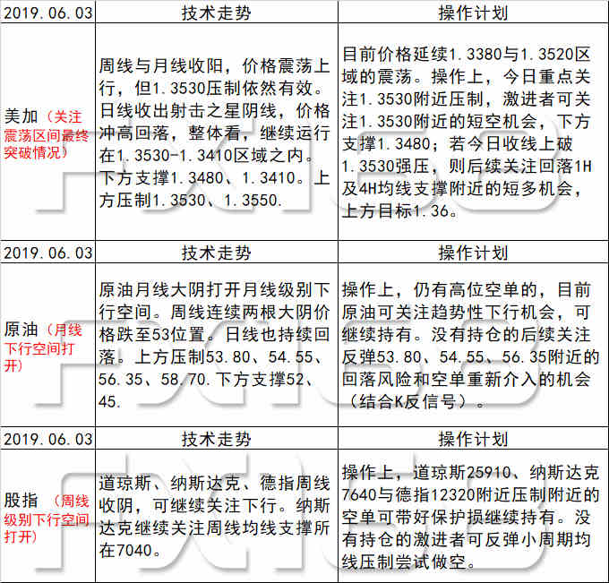 夜晚以往漫步 第4頁(yè)