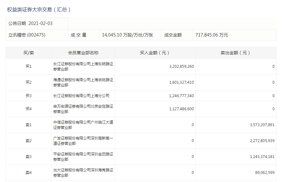 今晚奧門2024開獎信息,效率資料解釋定義_V277.506