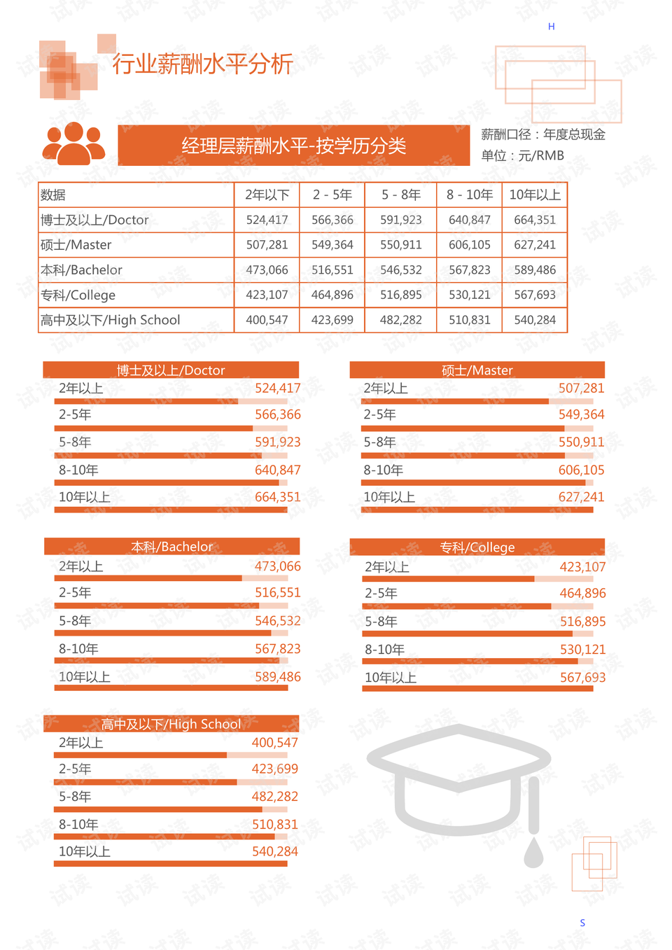 廣東八二站資料大全正版官網(wǎng),經(jīng)濟性執(zhí)行方案剖析_限量款92.606