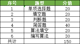 2024十二生肖49碼表,實(shí)地解析說明_HT35.367