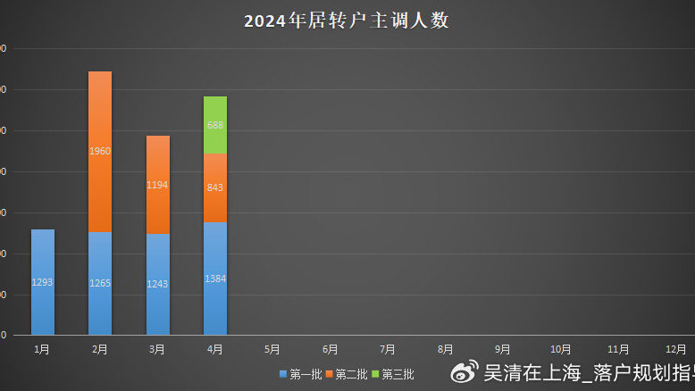 2024香港開獎結(jié)果開獎記錄,數(shù)據(jù)驅(qū)動決策執(zhí)行_創(chuàng)意版33.688