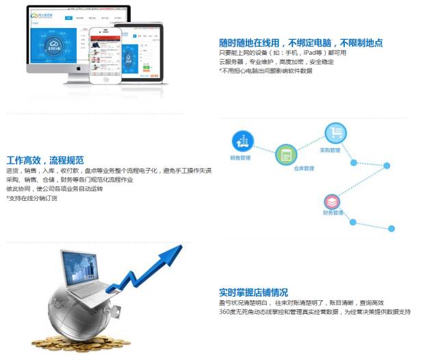 7777788888管家婆免費(fèi),實(shí)地驗(yàn)證分析策略_Advanced43.282