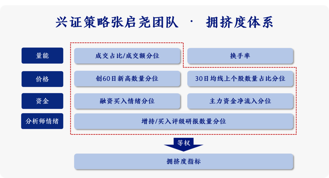 新奧門資料免費精準(zhǔn),靈活性方案實施評估_V71.656