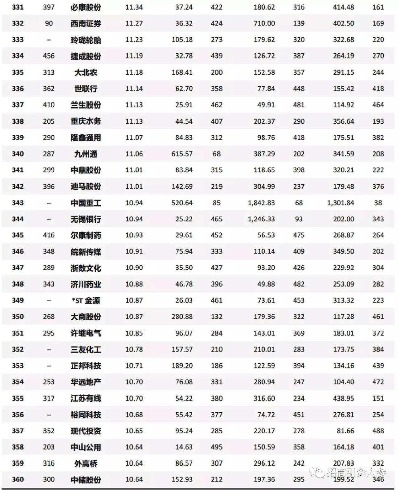 新澳精準(zhǔn)資料期期中三碼,權(quán)威詮釋推進(jìn)方式_工具版39.927