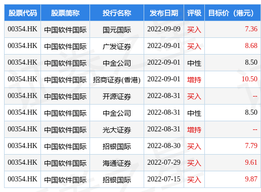 一碼一肖100%的資料,權威詮釋方法_優(yōu)選版74.483