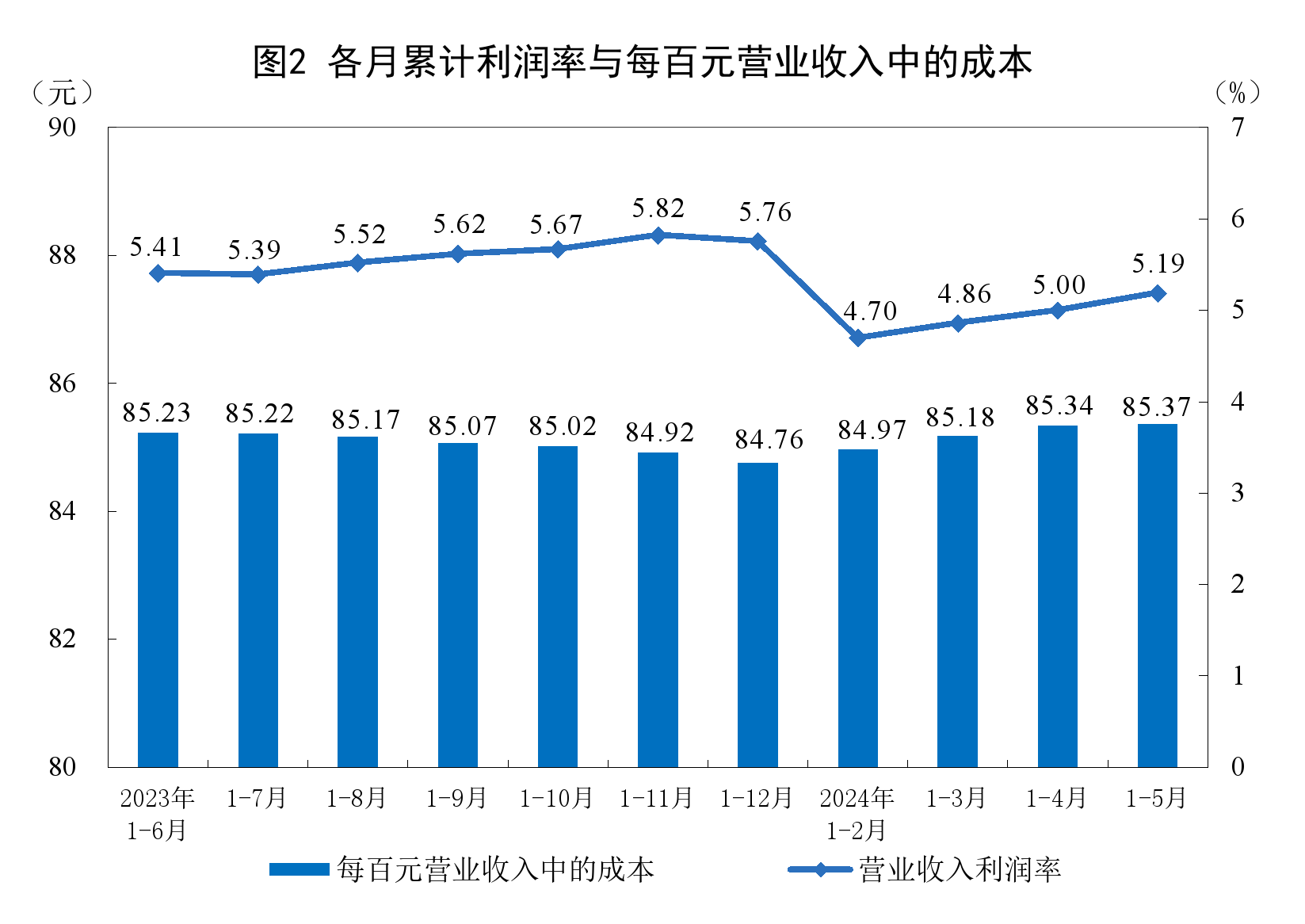 20024新澳天天開(kāi)好彩大全160期,統(tǒng)計(jì)分析解釋定義_4DM71.138