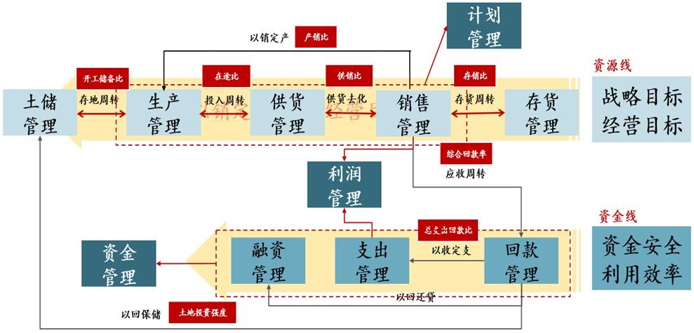 2024新澳門跑狗圖今晚特,數(shù)據(jù)驅(qū)動(dòng)計(jì)劃_游戲版12.470