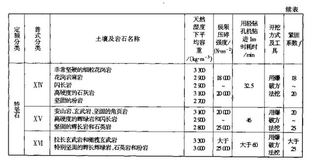 四連二八一六看打一正確生肖,權威分析解釋定義_工具版14.596