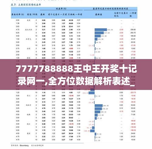 777778888王中王最新,資源整合策略實施_ChromeOS35.984