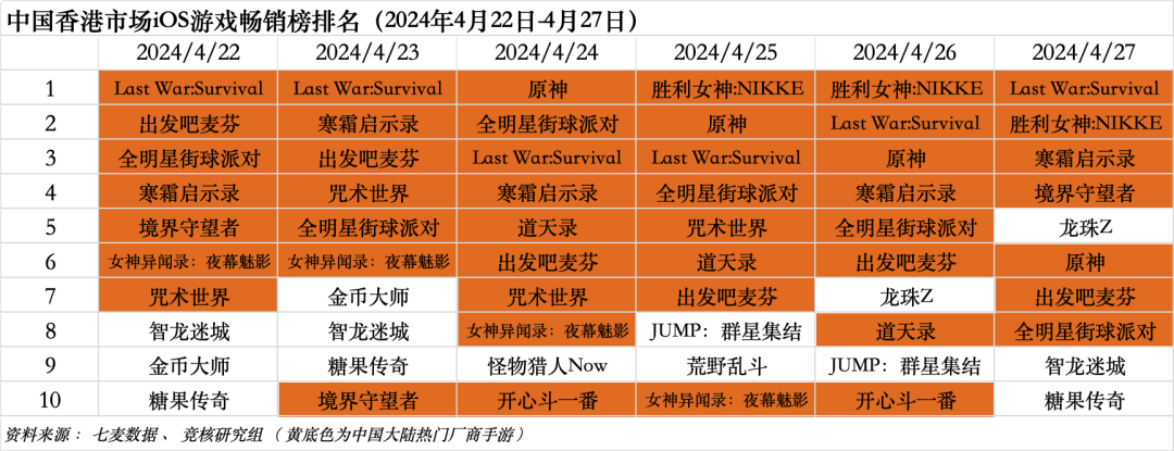 2024年新澳門天天開獎免費查詢,高速響應解決方案_iPad27.738