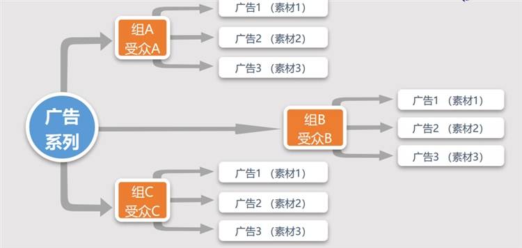 一碼一肖100%中用戶評價,現(xiàn)狀解答解釋定義_模擬版57.377