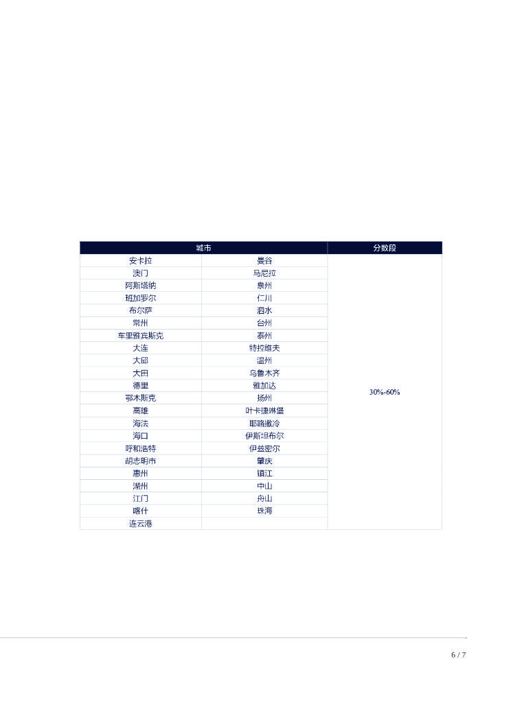 奧門全年資料免費大全一,連貫評估方法_Hybrid76.229