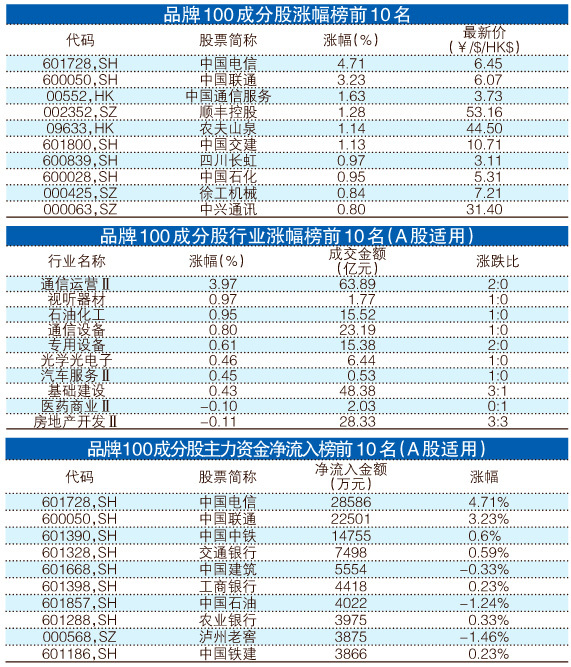 一碼一肖100%精準(zhǔn),確保成語解釋落實(shí)的問題_Advance19.868