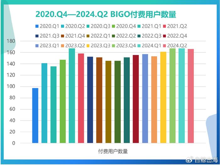 2024澳門免費(fèi)最精準(zhǔn)龍門,全面數(shù)據(jù)解釋定義_Superior91.767