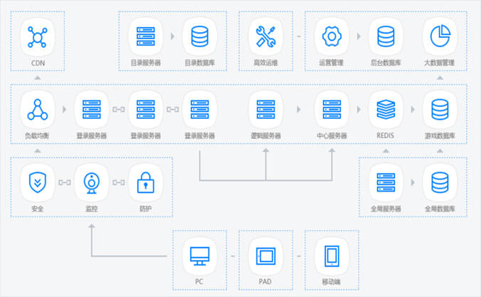 天下彩(9944cc)天下彩圖文資料,精細(xì)方案實(shí)施_運(yùn)動(dòng)版43.206