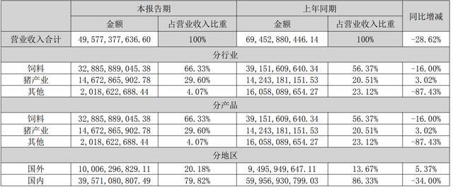 2024新澳資料免費(fèi)大全,預(yù)測(cè)解答解釋定義_V235.192