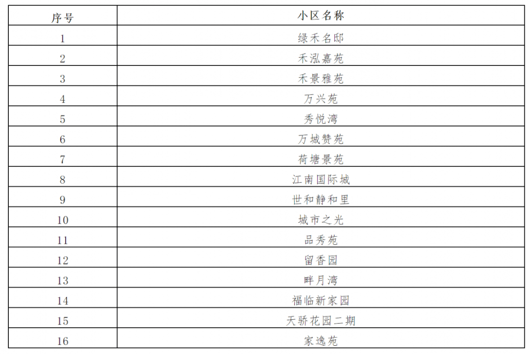 妖嬈旳ヽ榮姐 第3頁