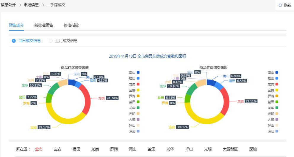 全年資料免費大全資料打開,實地驗證執(zhí)行數(shù)據(jù)_2D82.589