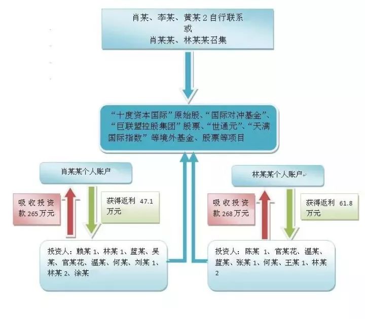 今晚澳門特馬必開(kāi)一肖,專業(yè)分析解析說(shuō)明_安卓33.680