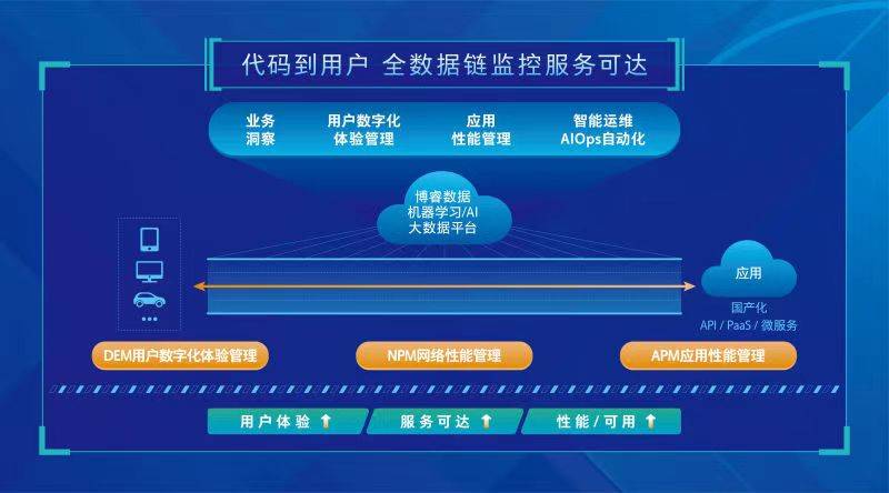 新奧管家婆資料2024年85期,數(shù)據(jù)整合策略分析_Elite89.871