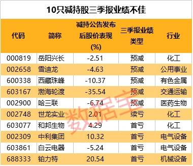 77777788888王中王中特亮點,數(shù)據整合執(zhí)行設計_鉆石版26.294