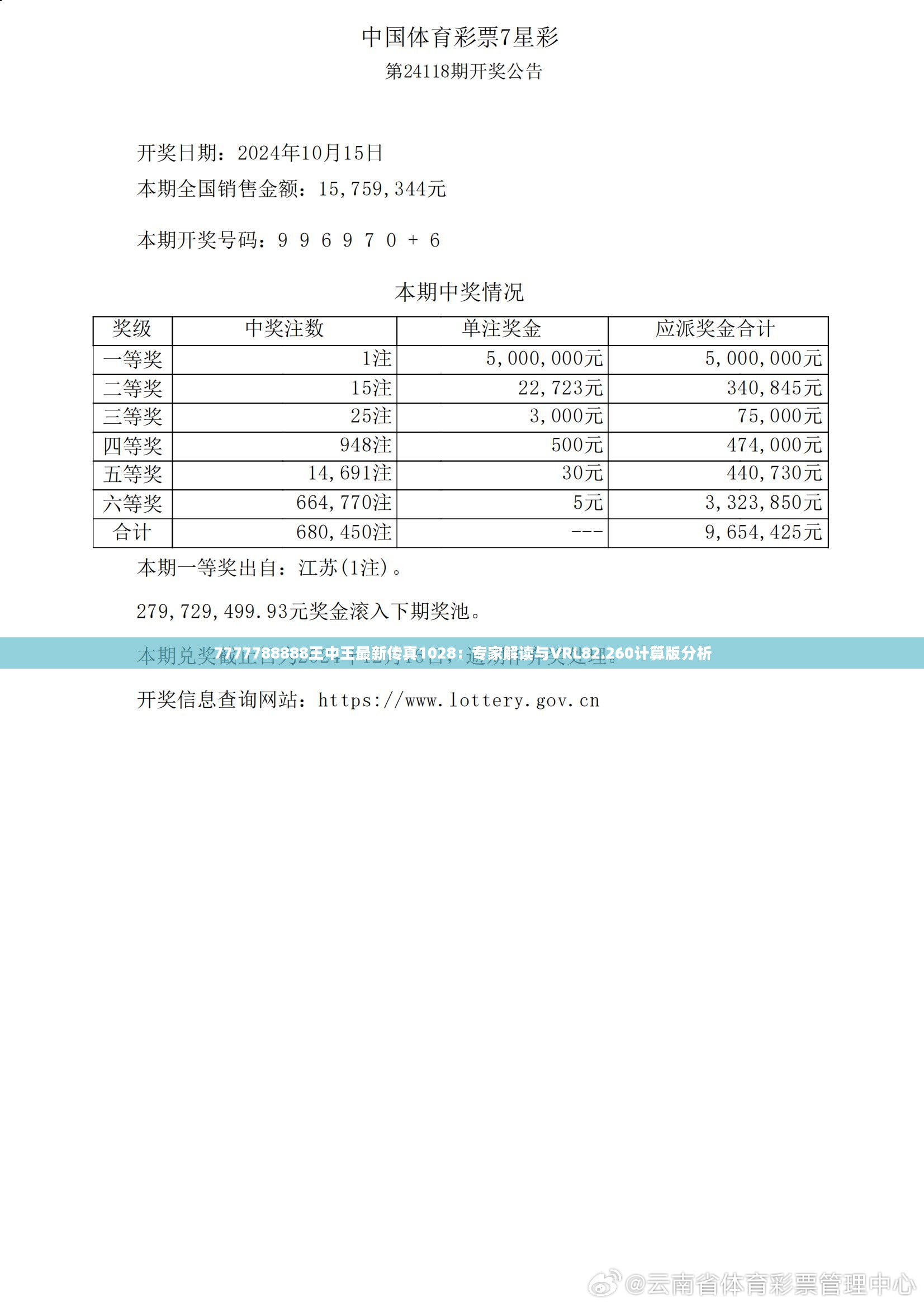 7777788888精準新傳真,穩(wěn)健性策略評估_專業(yè)款68.882