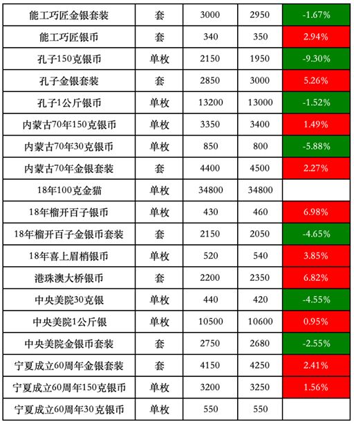 2024新澳歷史開獎記錄,數(shù)據(jù)驅(qū)動執(zhí)行方案_紀念版53.801