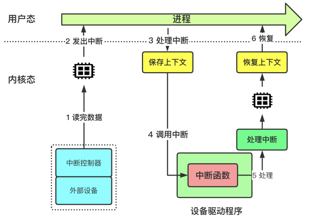 7777788888王中王中恃,數(shù)據(jù)驅(qū)動(dòng)策略設(shè)計(jì)_Chromebook30.757