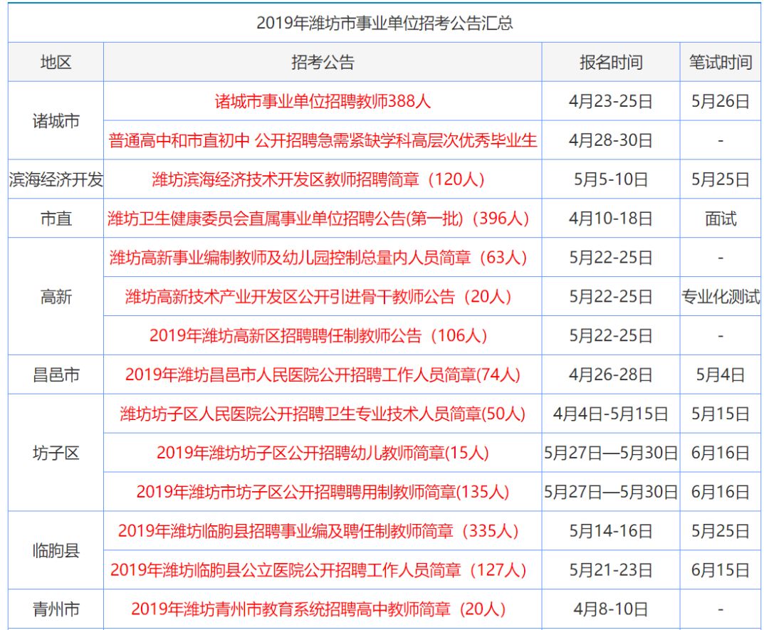 2024年正版資料免費(fèi)大全下載,靈活解析執(zhí)行_DX版168.268