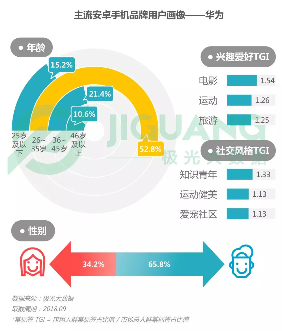 2024年香港正版資料免費大全精準(zhǔn),數(shù)據(jù)支持方案解析_蘋果72.236