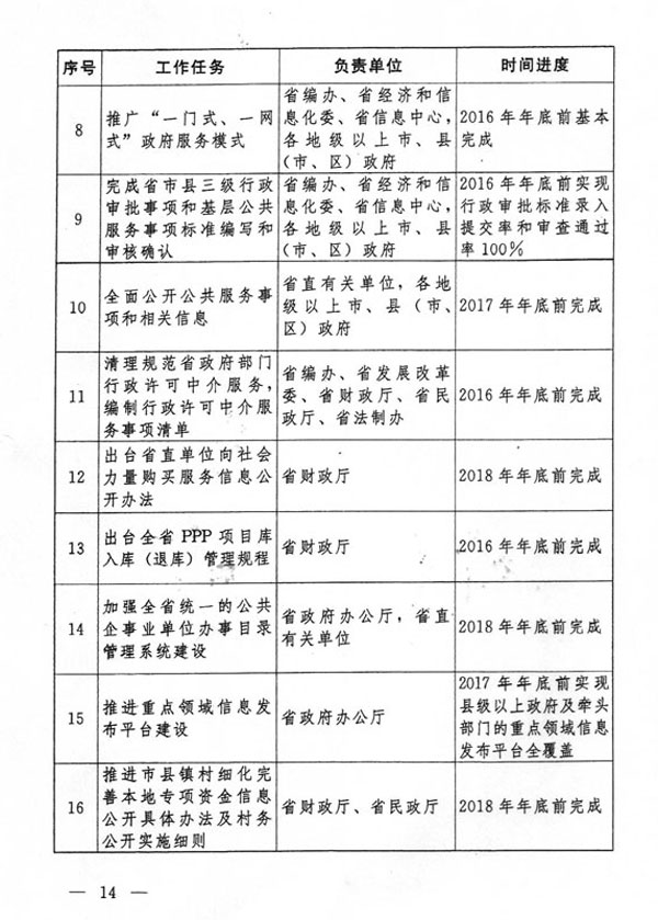 一肖一碼一中一特,完善的機(jī)制評估_挑戰(zhàn)版61.670