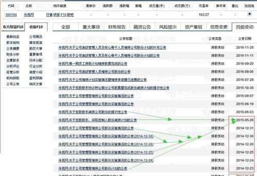 2024澳門六今晚開獎記錄113期,綜合評估解析說明_冒險版98.103