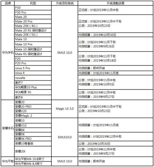 一碼一肖100%中用戶(hù)評(píng)價(jià),綜合計(jì)劃評(píng)估說(shuō)明_Nexus90.144