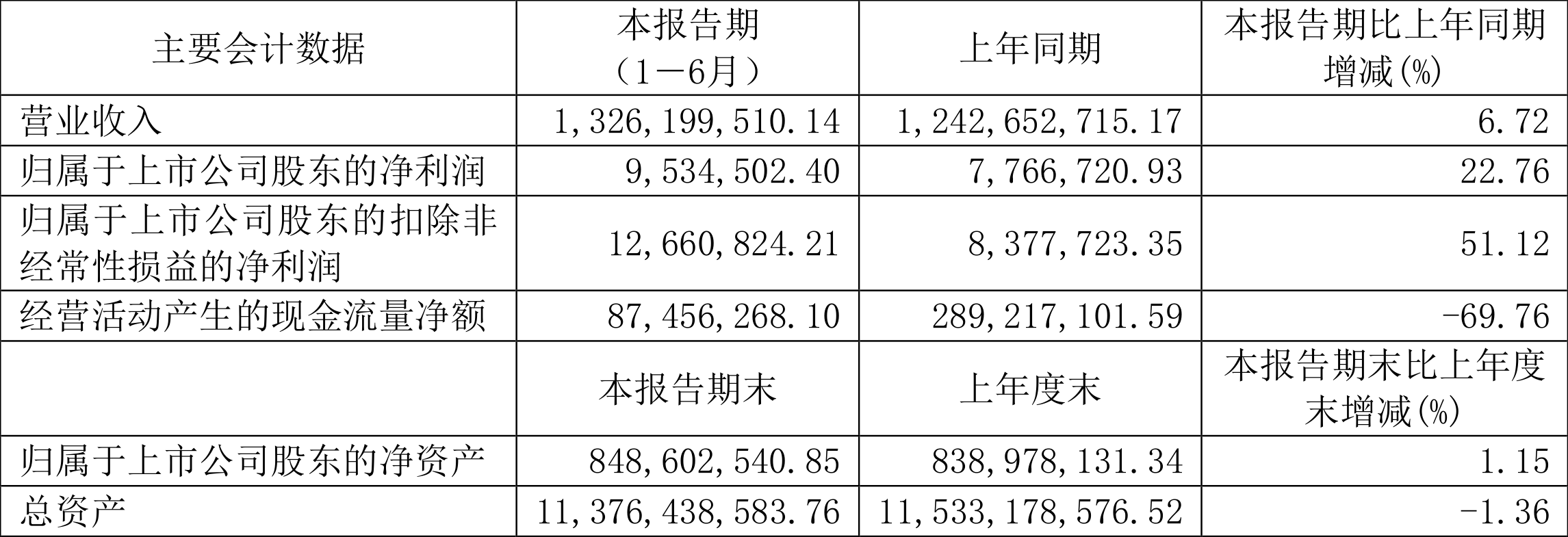 2024年香港澳門開獎(jiǎng)結(jié)果,高效策略設(shè)計(jì)解析_VIP49.953