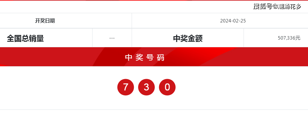 7777788888新奧門開獎(jiǎng)結(jié)果,數(shù)據(jù)解析導(dǎo)向計(jì)劃_Linux41.817